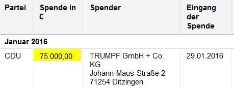 CDU_Trumpf-Spende 29.01.2016
